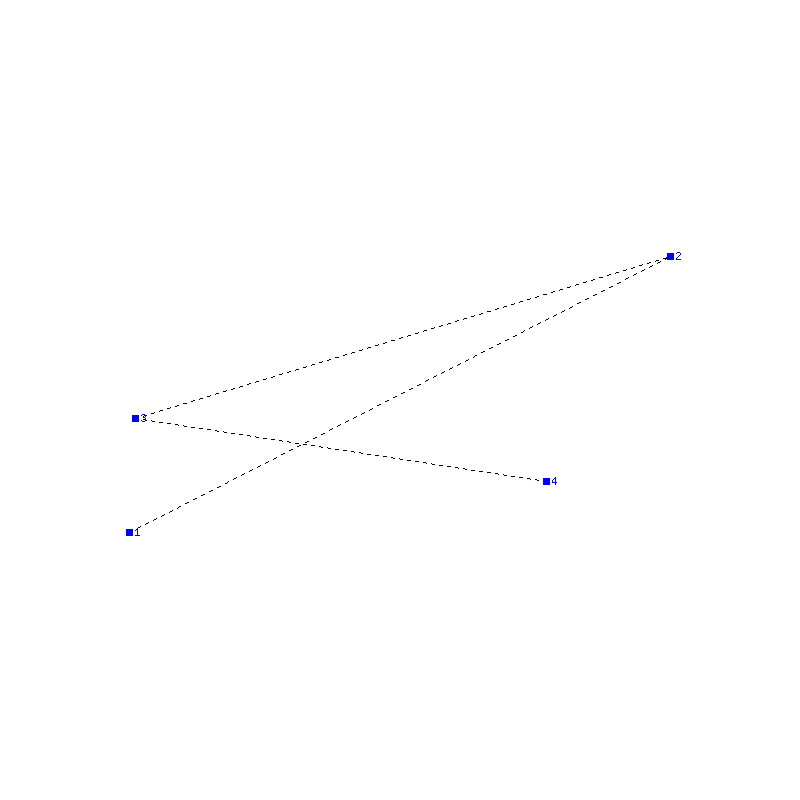 Flugauswertung